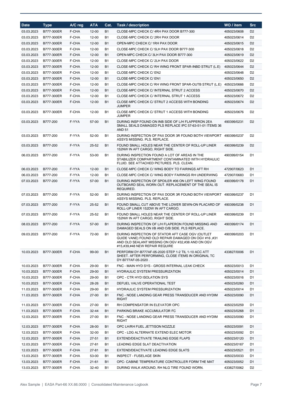 Consolidated logbook page listing task lines with date, type, registration, ATA, category, description, work order and source